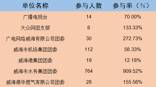 揭秘与解析，11月6日青年大学习最新答案详解