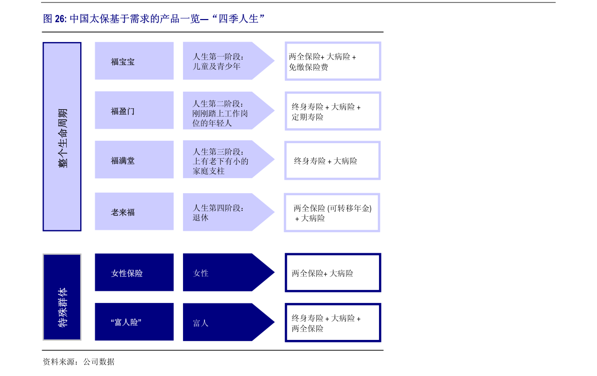 11月6日滨海能源最新进展及地区能源革新动态