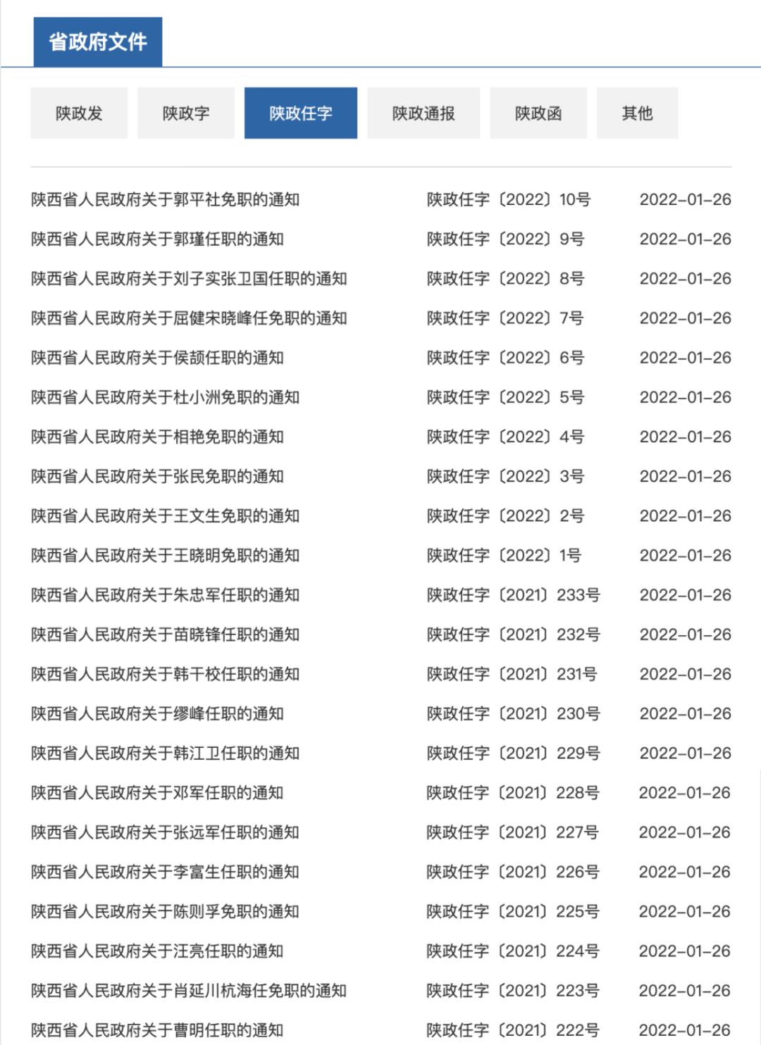 科技重塑管理，智能引领未来——诏安副科人事任免系统重磅升级发布