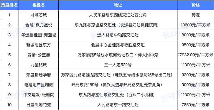 揭秘最新网红食品潮流，热门美食一览（11月6日更新）