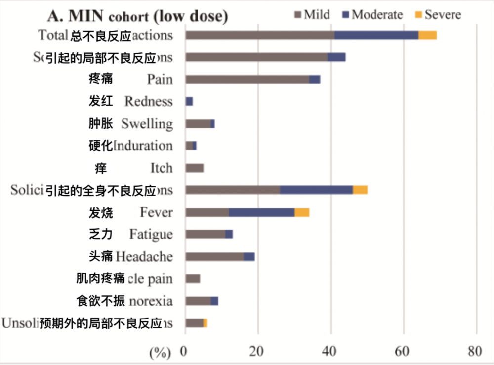 11月6日福建最新疫情数据观察与深度思考