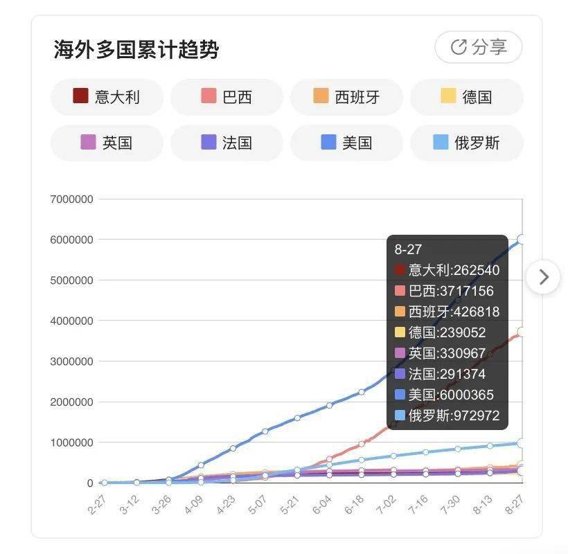 英国疫情最新动态深度解析与案例观察（截至11月6日）