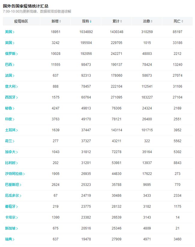 11月7日印度疫情最新进展，全面解析防控形势与应对策略