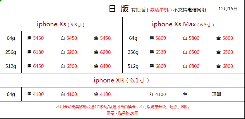 揭秘最新报价单，11月7日华强北手机市场深度解析与最新报价