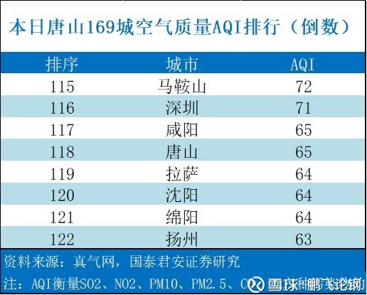 温情故事中的微妙变化，11月7日唐山钢铁价格最新行情