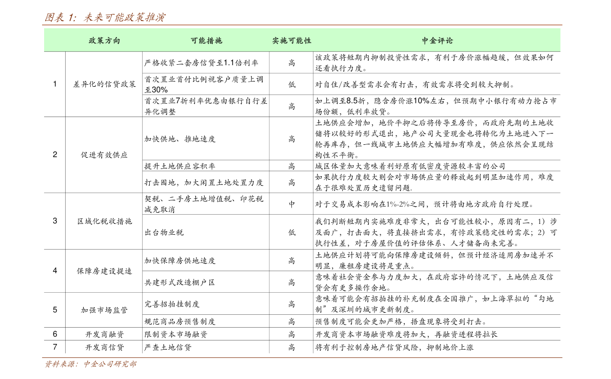 揭秘最新海济产品价目表，科技革新生活的未来魅力