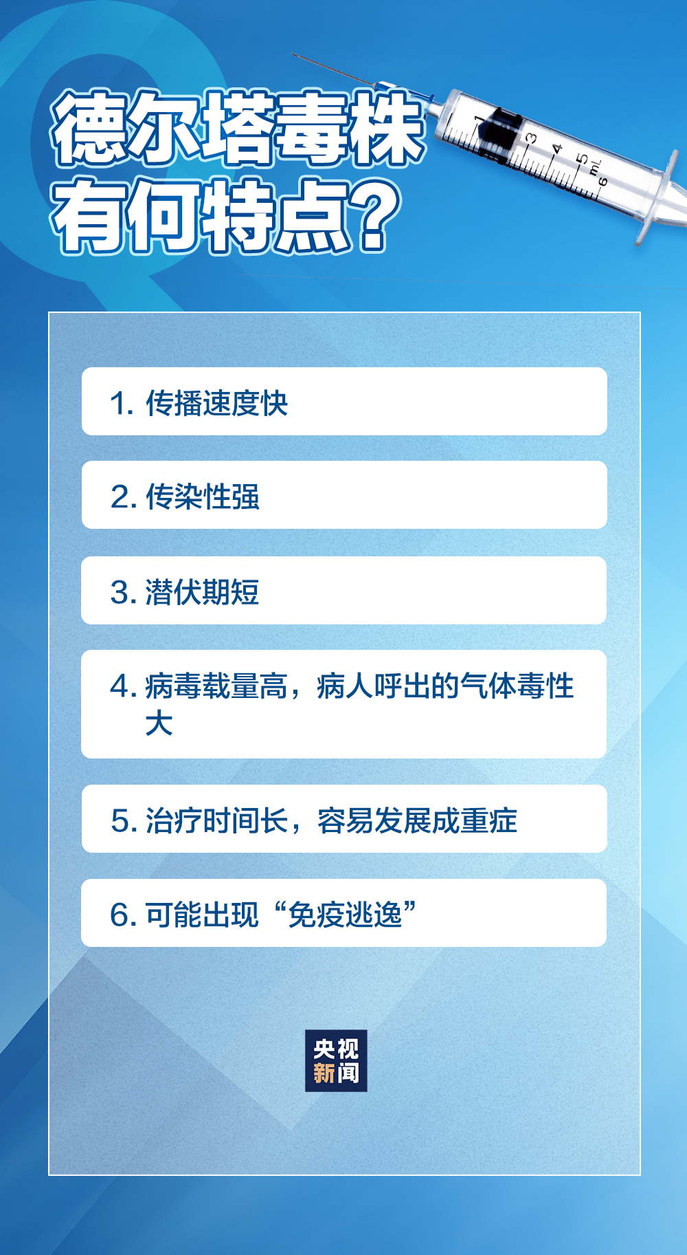 11月7日病毒最新通知，全面评测与详细介绍