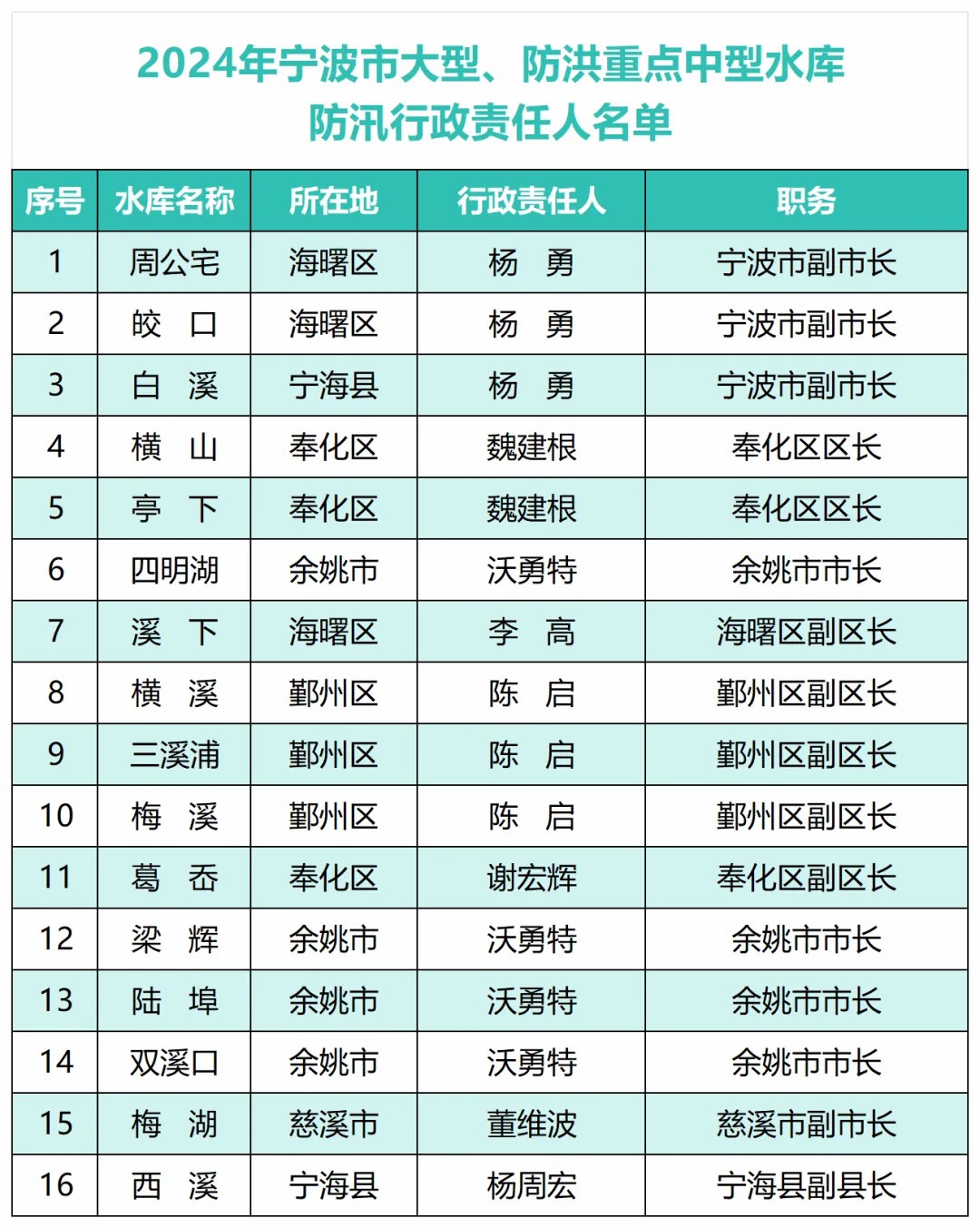 11月7日复合肥最新报价概览，市场动态及分析