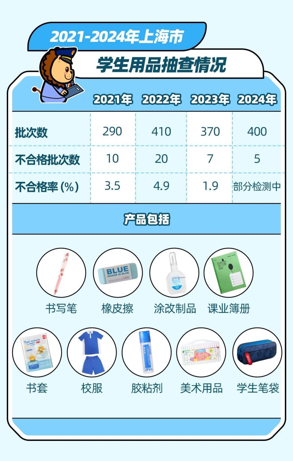 独家评测，2024年11月8日卡通站最新产品特性与使用体验详解