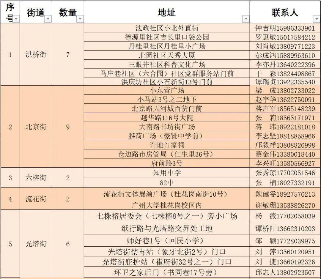 2024年11月8日瓮安全新篇章，最新资讯与动态