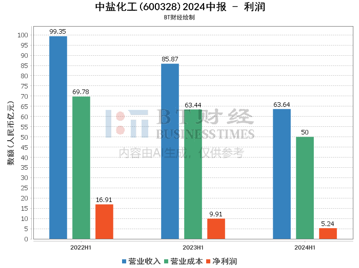 嘴炮最新动态，深度解析嘴炮在2024年11月8日的全新表现与特性解析