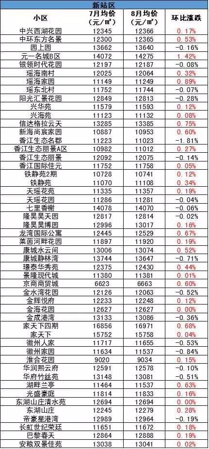 揭秘！昆山牧田最新工资调整全解析（2016年11月）