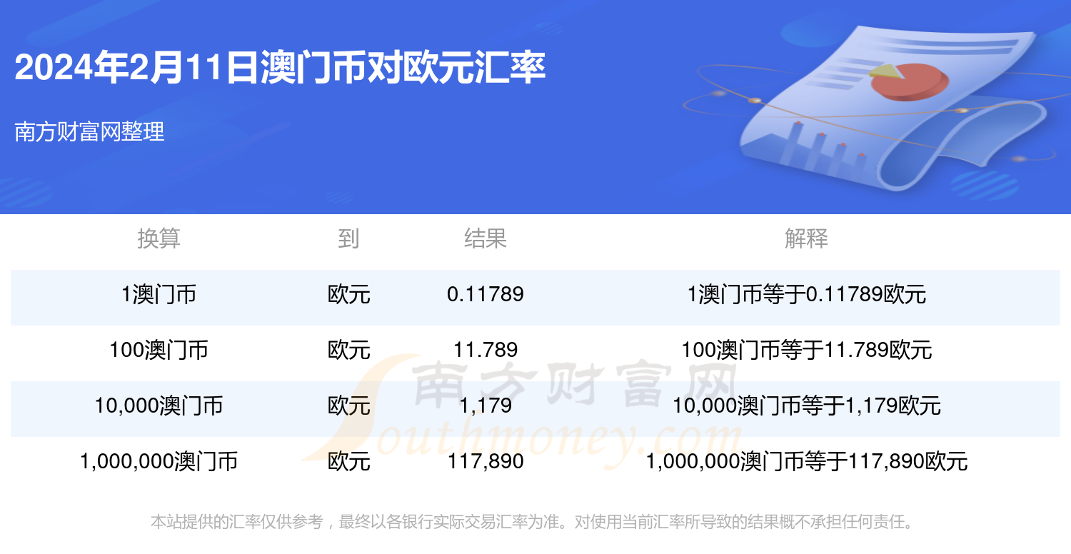 2024年11月8日 第27页