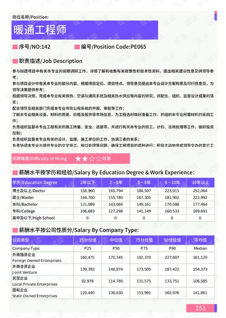 天津九安最新招聘信息揭秘，职业发展理想选择的探索之路