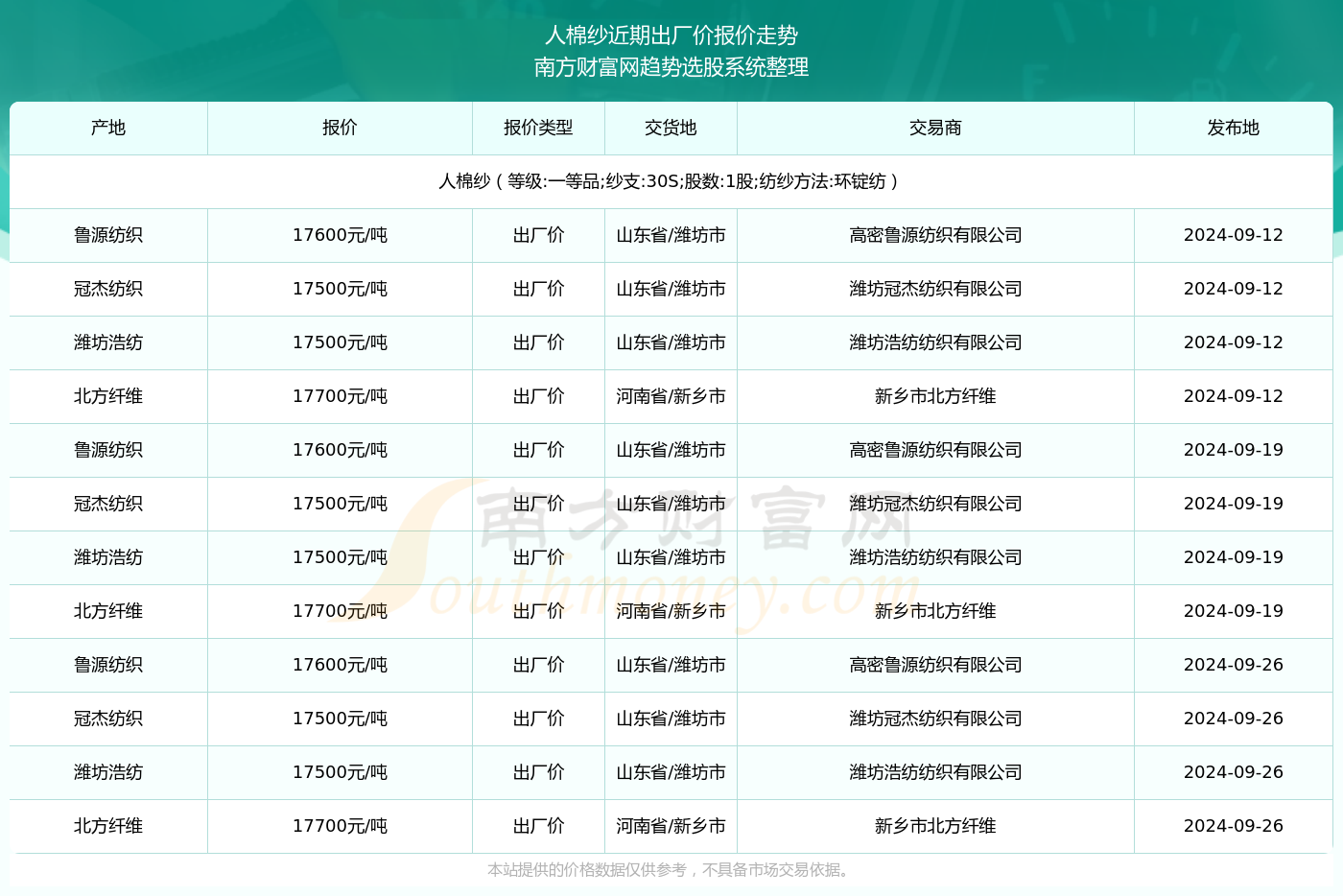 探寻职业新机遇，2024年11月8日内蒙最新煤矿直招工人