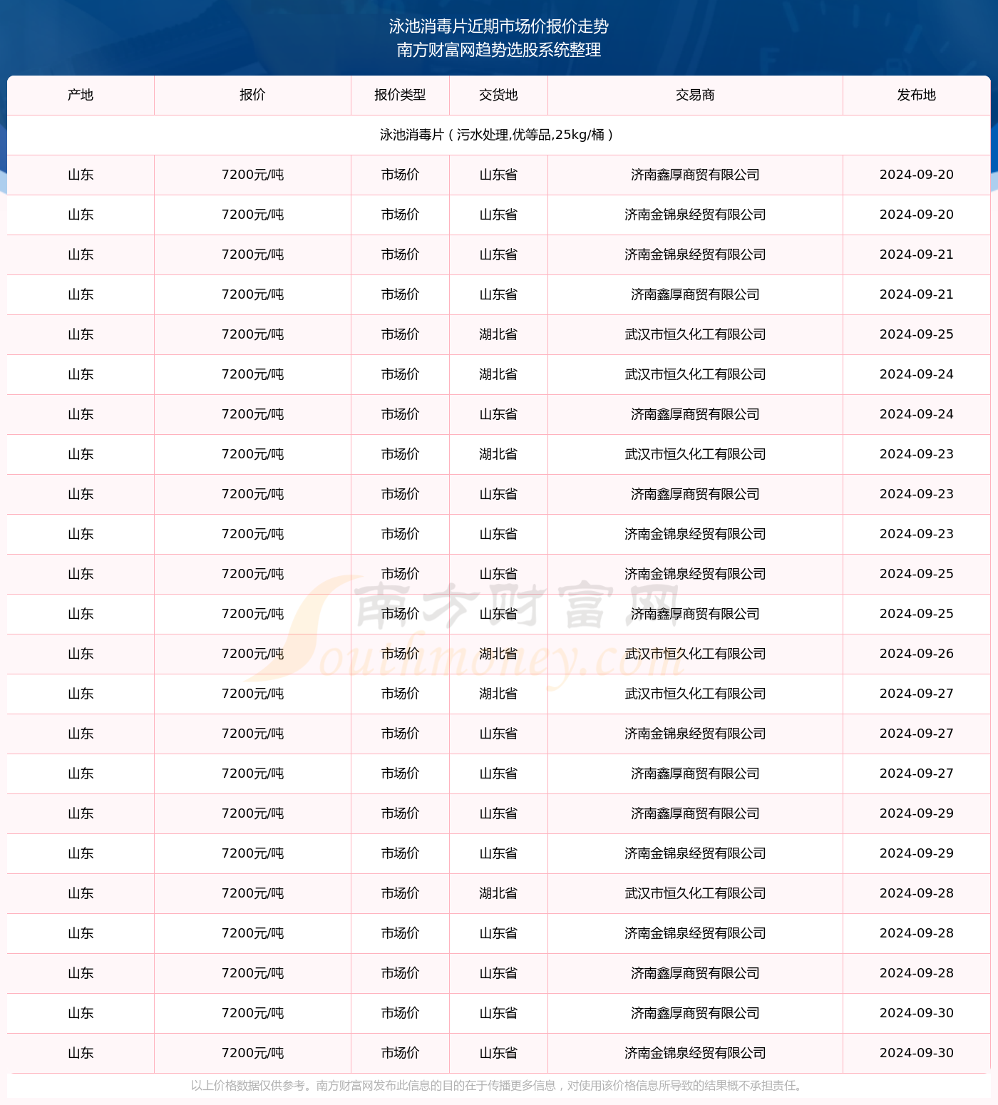 大青叶全新智能版，科技革新引领多彩生活，2024年最新价格发布