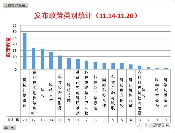 最新网名大揭秘，2017年11月8日独特网络身份印记