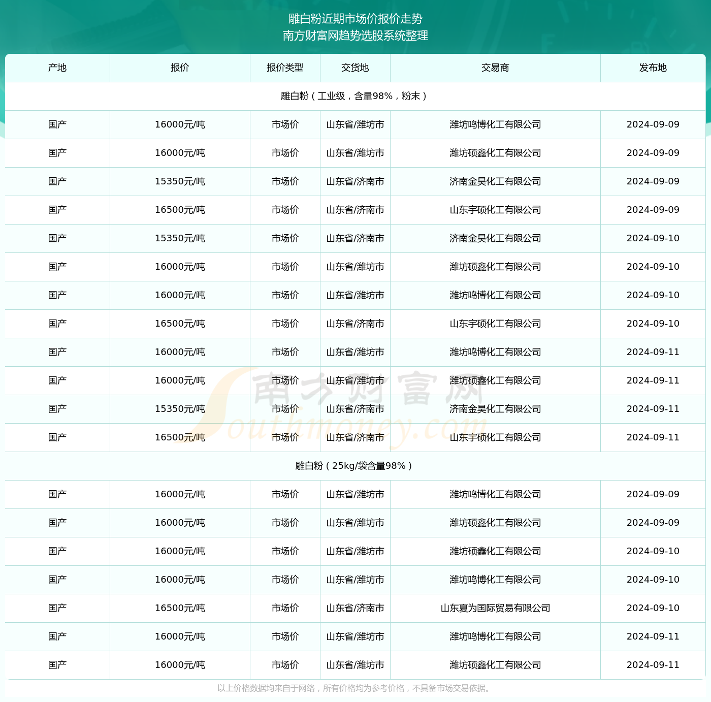 2024年废柴网最新网站评测报告与全面解析