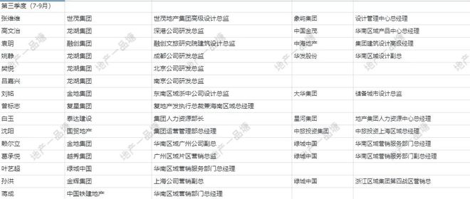 重磅解读，2024年中央最新土地政策出炉，变革与机遇并存，你准备好了吗？