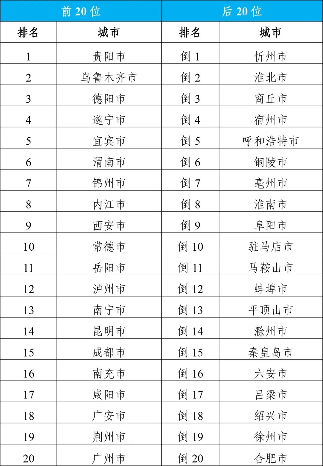 中英联手打造的高科技新品重塑未来生活体验，颠覆想象的未来科技盛宴即将来袭（2024年11月8日）