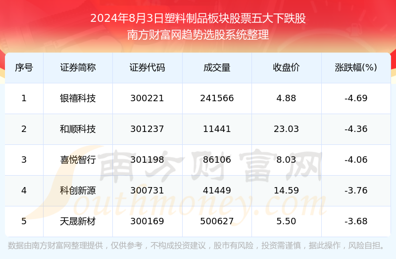 2024年大英县最新招聘信息全解析，职业梦想从这里起航！