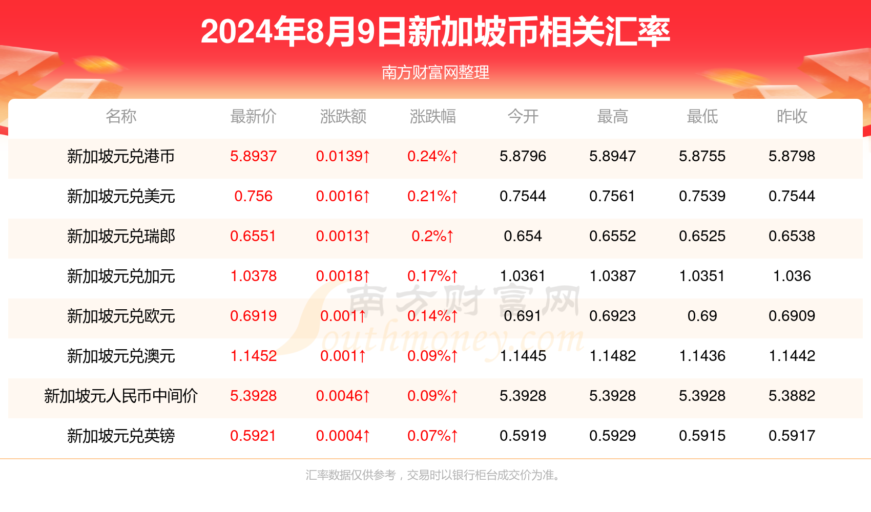 2024年佛山最新招聘消息，缘分与友情的温馨寻觅之旅