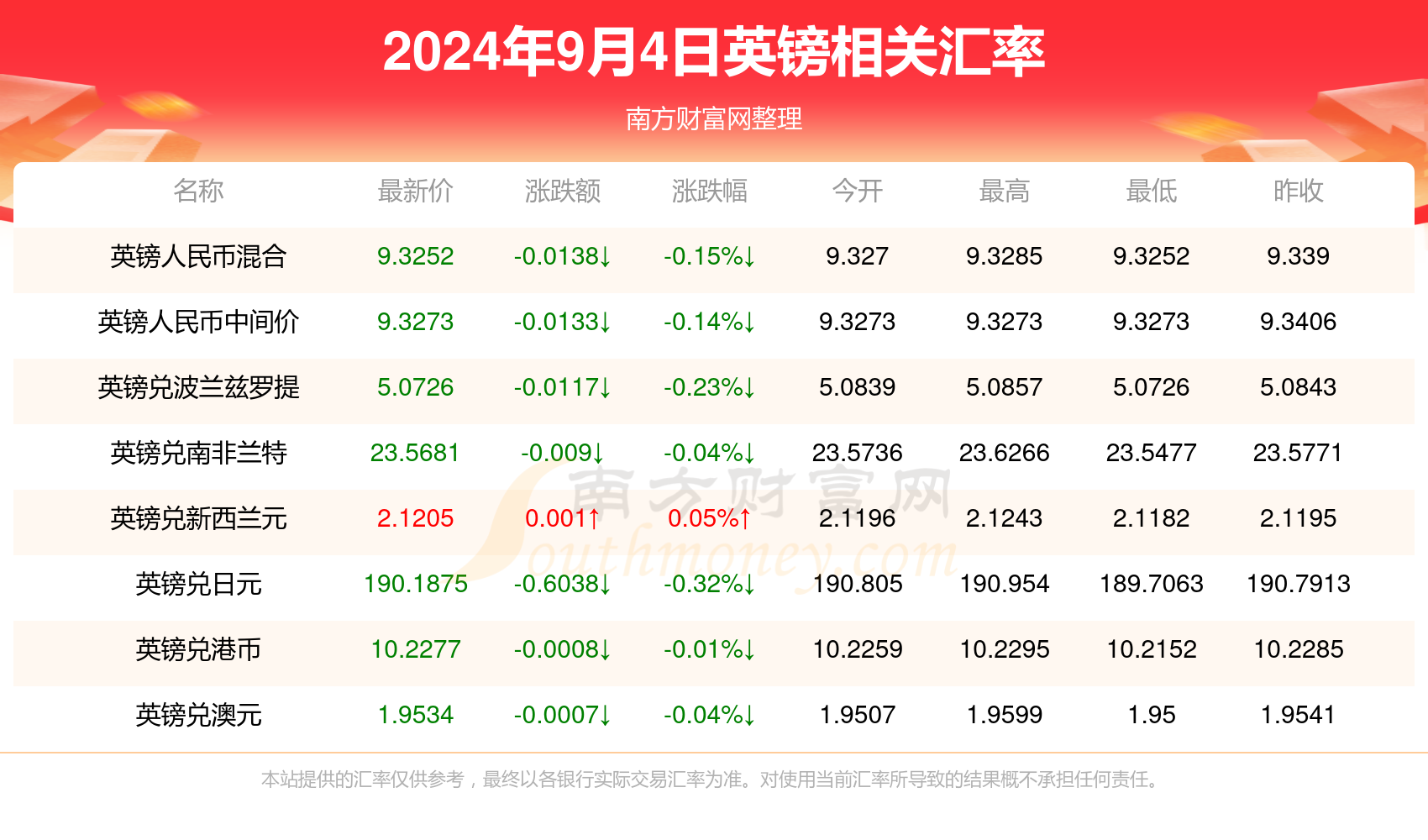 猪肉疫情最新分析报告，2024年11月8日最新猪肉检测疫情综述