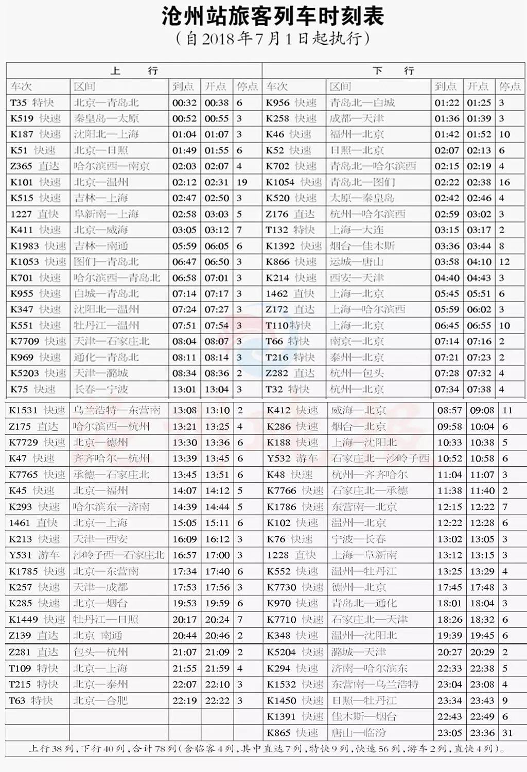 淮南G2最新时间表公布，启程未来学习之旅，变化带来自信与成就感