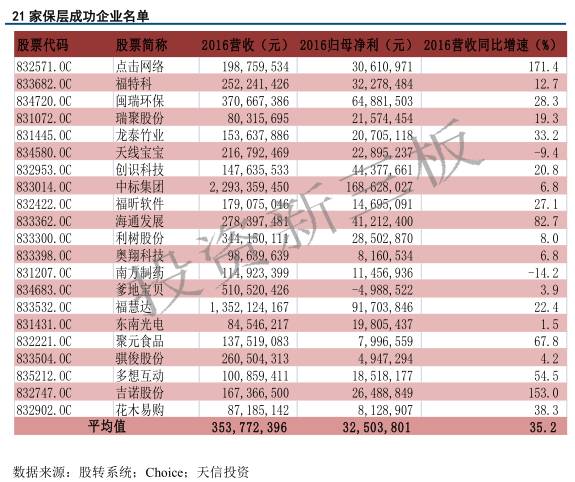 固安祥顺最新状况解析及操作指南，初学者与进阶用户适用（11月8日更新）