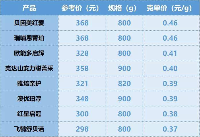 辛巴产品全面评测，特性、使用体验、竞品对比及目标用户群体深度分析