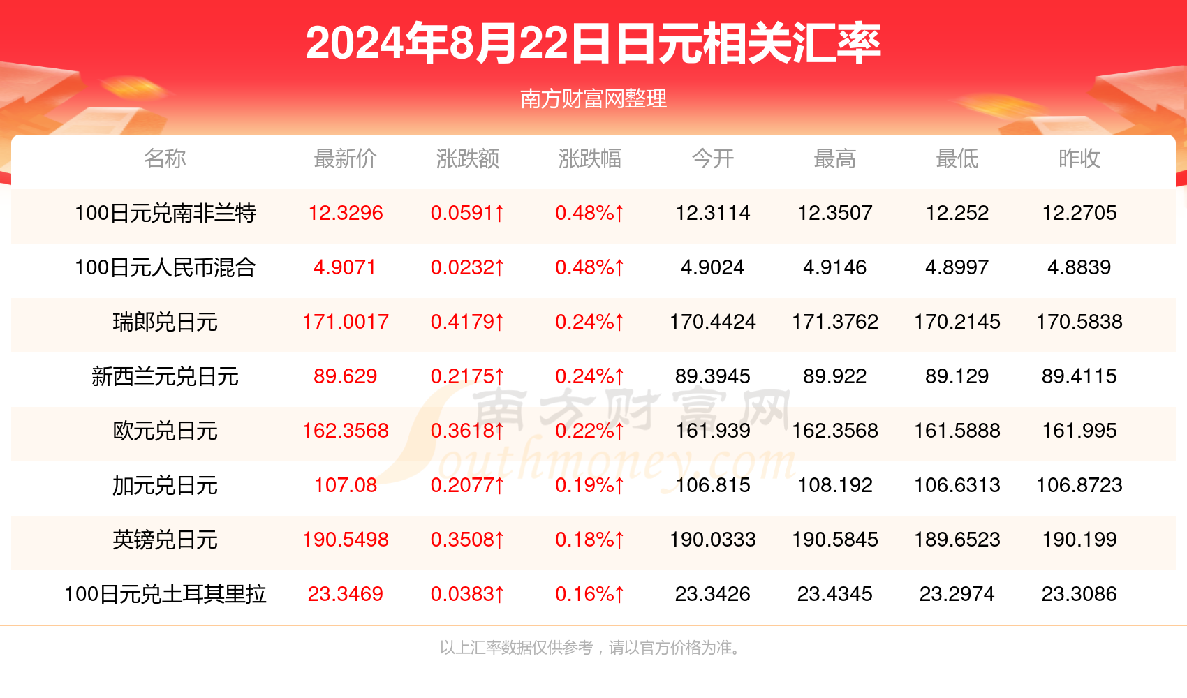 2024年11月8日团队管理的变革，开启新篇章