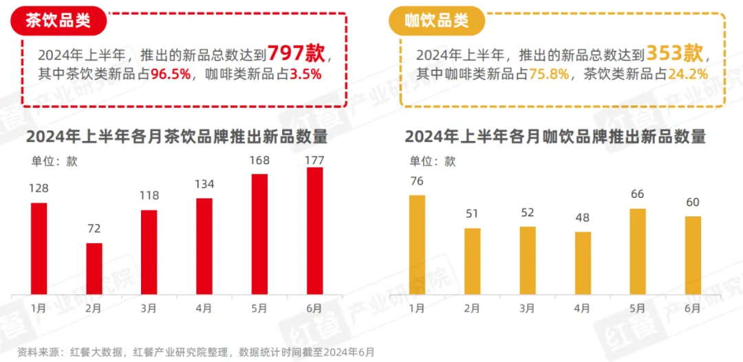 最新喷涂料优劣分析，个人观点和深度解读