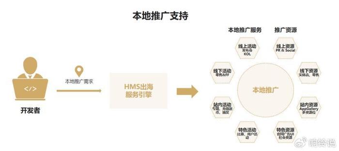 华为借壳上市最新进展与深度剖析（2024年11月8日更新）