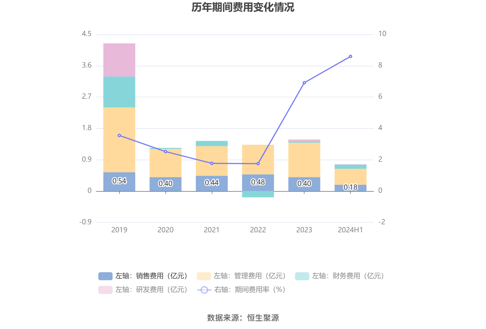 2024年如东掘港租房最新信息及全攻略详解