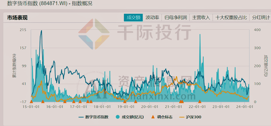 张牙舞爪 第9页