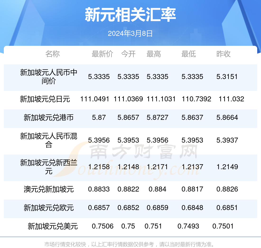 2024年11月8日联姻全解析，从零开始筹备你的联姻之旅最新消息