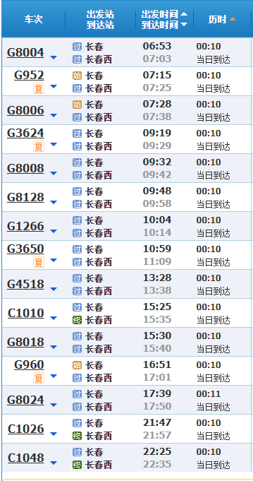 章丘站最新列车时刻表介绍及评测（2024年11月8日版）