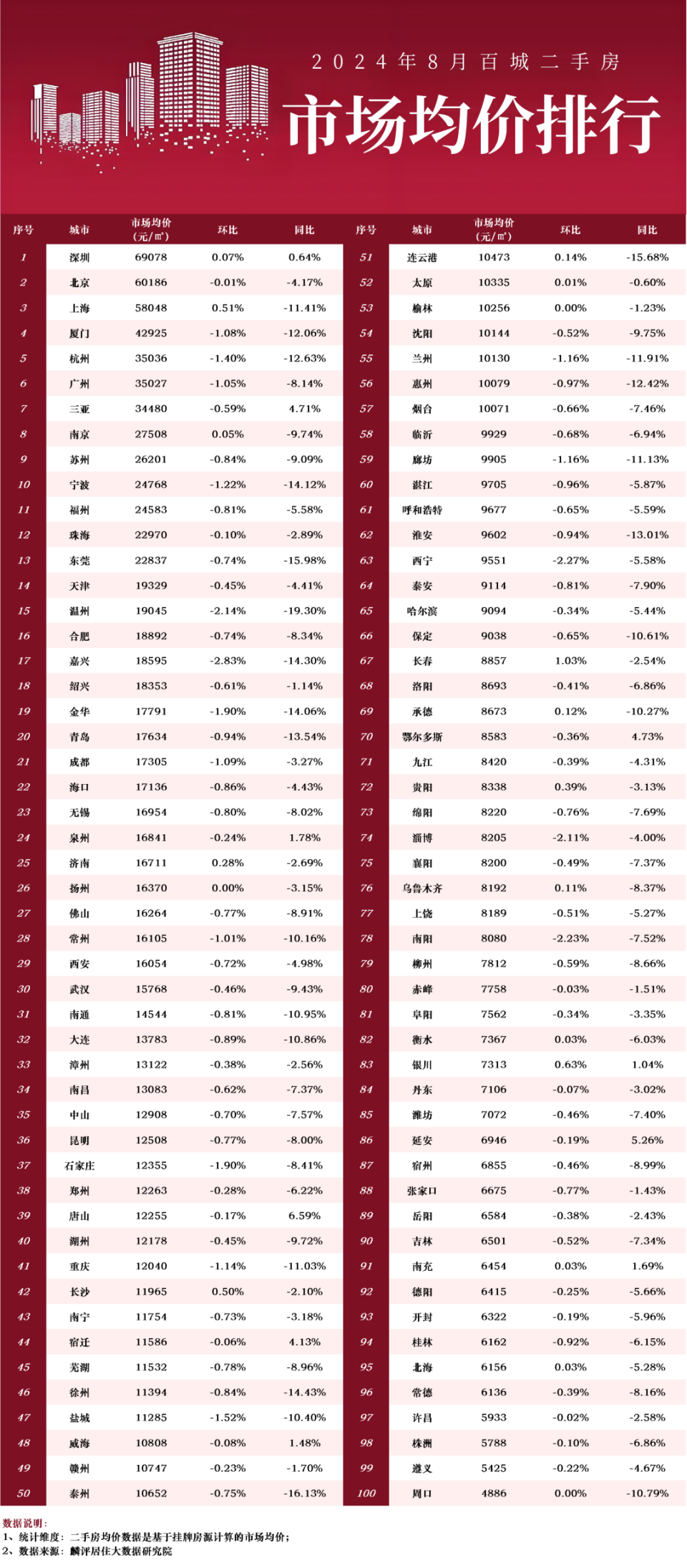 眉飞色舞 第10页