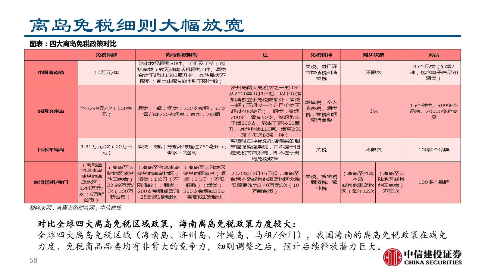 新税收政策下的自然美景探索之旅，心灵洗涤与宁静之旅（2016年11月8日最新税收政策）