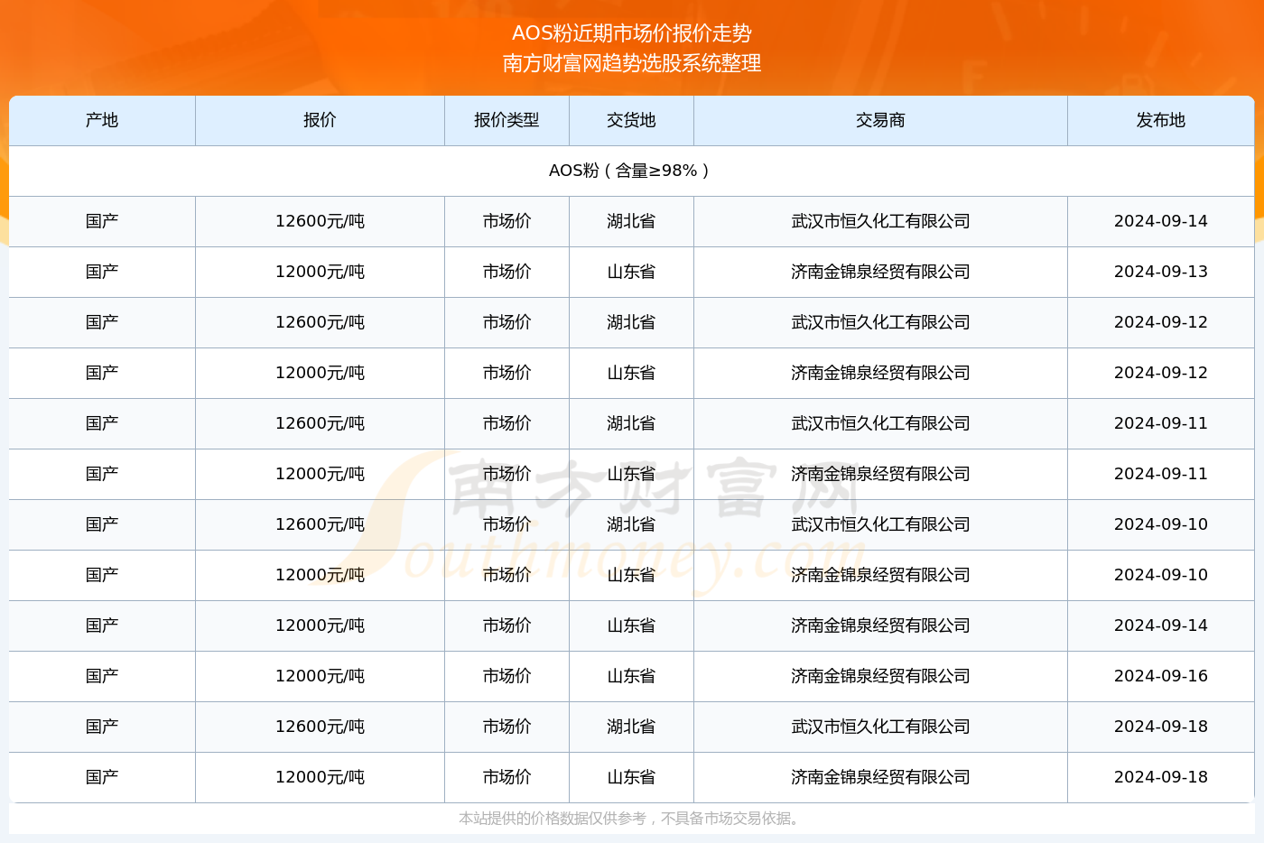 江南烟雨断桥殇 第11页