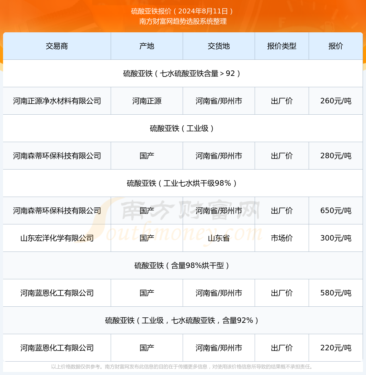 2024年11月8日青岛环保督查最新进展观察，动态更新与个人观点聚焦