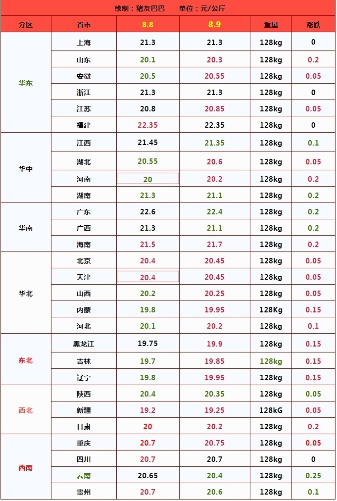 11月8日蒜市场最新行情及波动走向深度分析