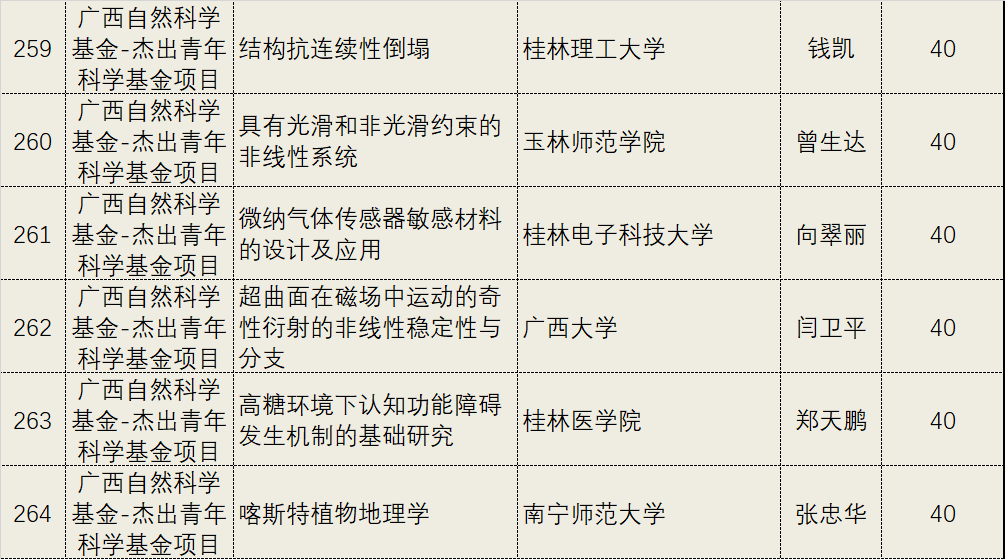 11月8日通天仕途最新章节抢先看，仕途风云持续燃烧