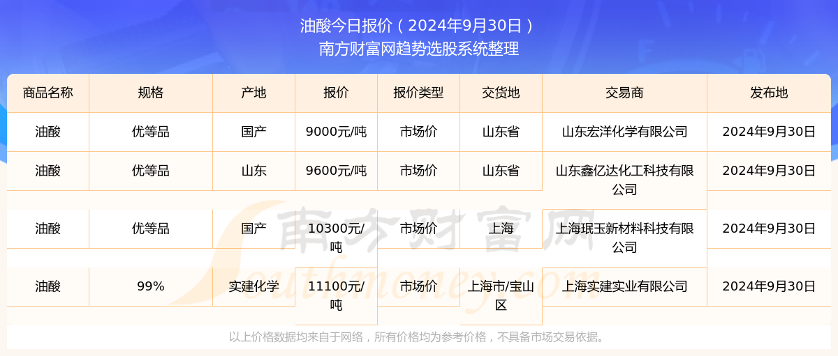 瑞根新作XXXX之我见2024年11月8日发布，深度解析与探讨