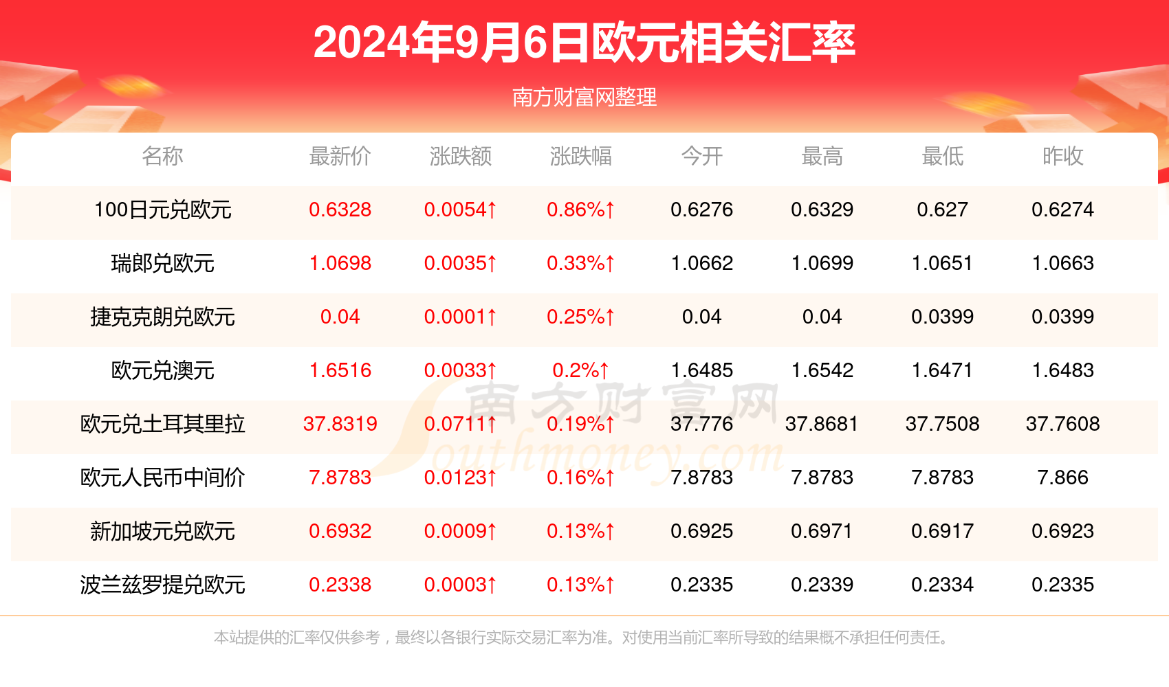 重磅首发，未来科技体验之旅——全新科技产品亮相于最新论坛