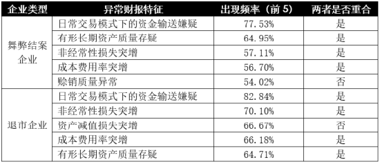 最新限重标准解读与分析，聚焦要点，深度剖析