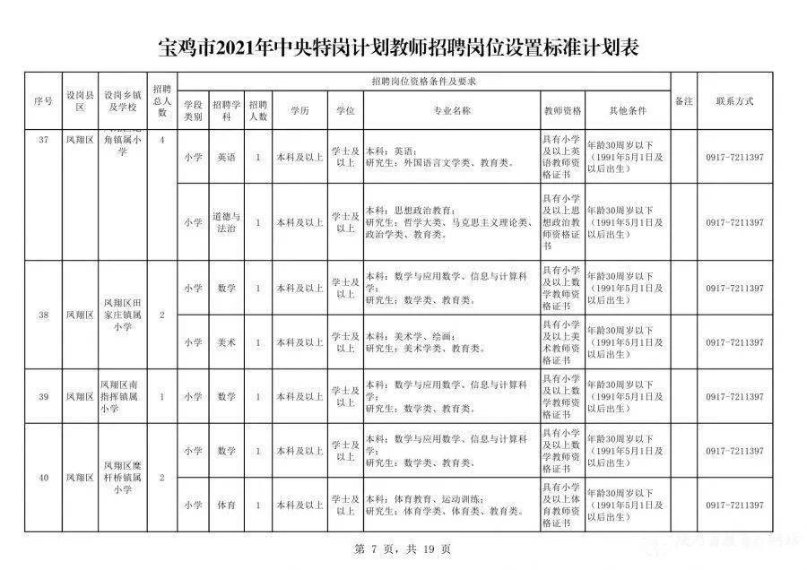 11月8日厚街最新高科技岗位招聘信息，领略前沿科技魅力，开启未来职场新篇章