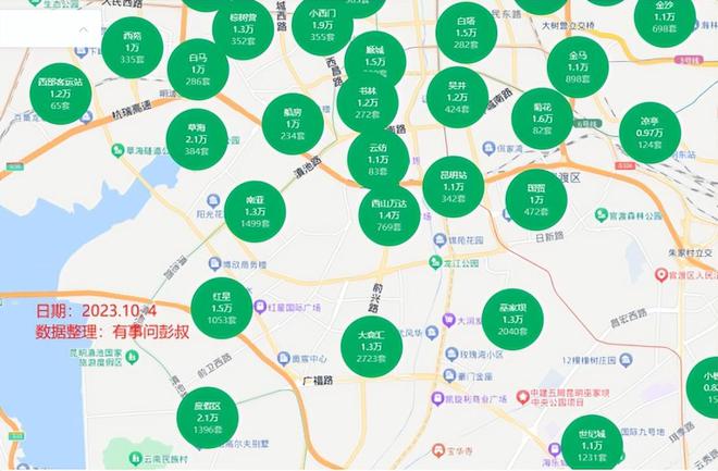 昆明房价最新动态及市场走势分析与前景展望（11月8日更新）