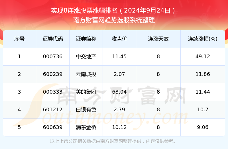 揭秘最新疫情状况，深度解析2024年11月8日疫情动态与应对策略