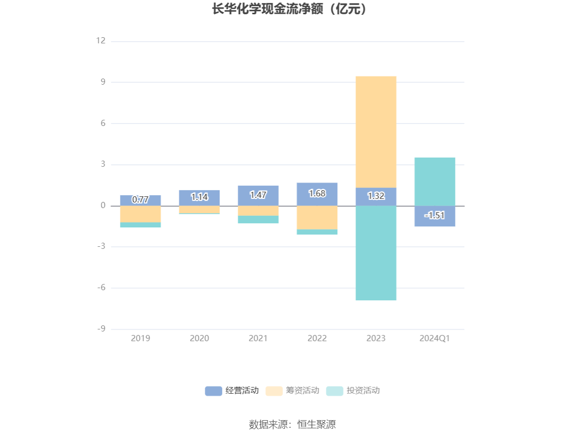 浙江长华公司最新招聘启事，职场精英招募之旅启程，开启新一轮人才搜寻！